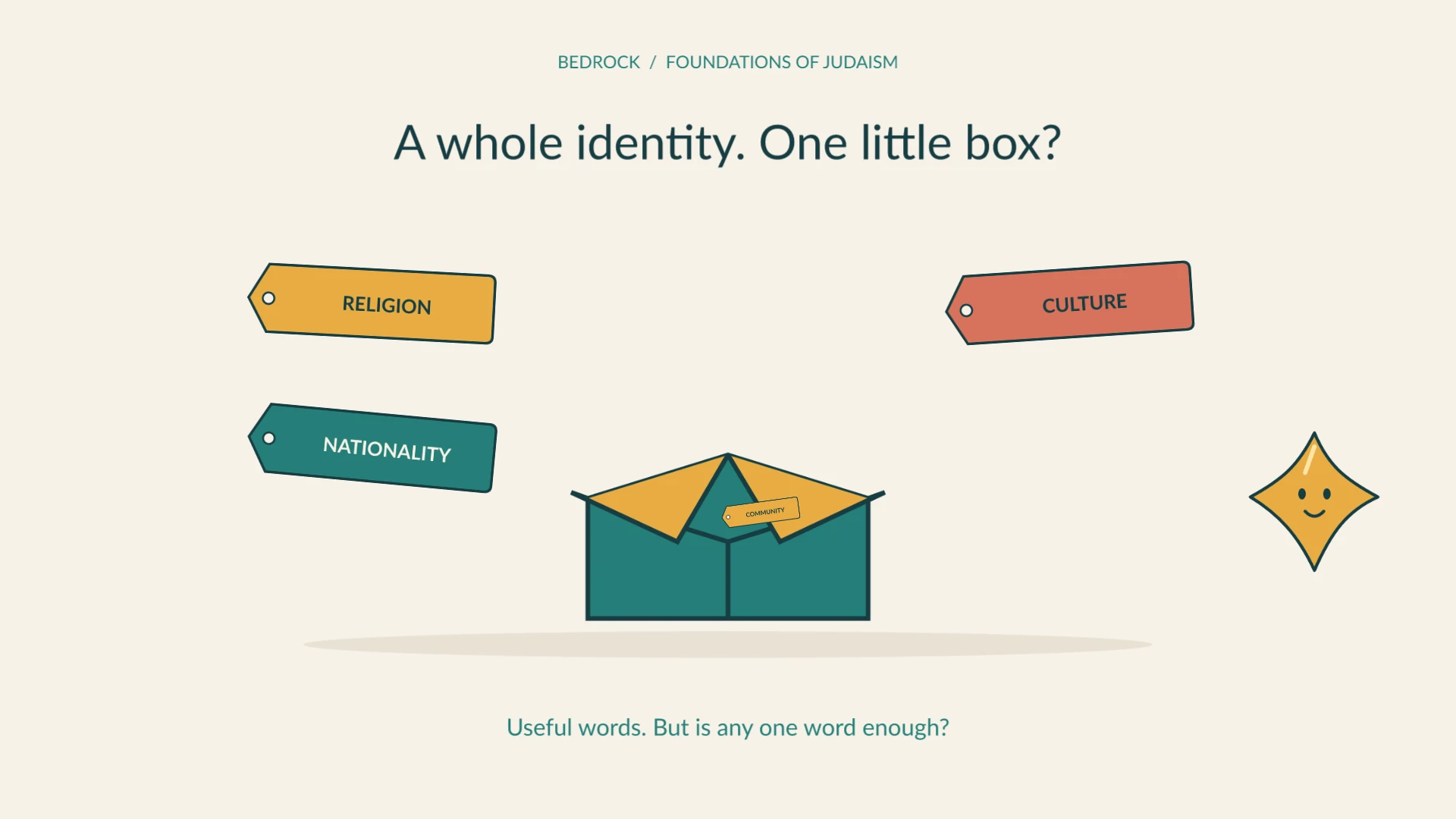 A curious gold spark and a box of labels: religion, culture, nationality and community
